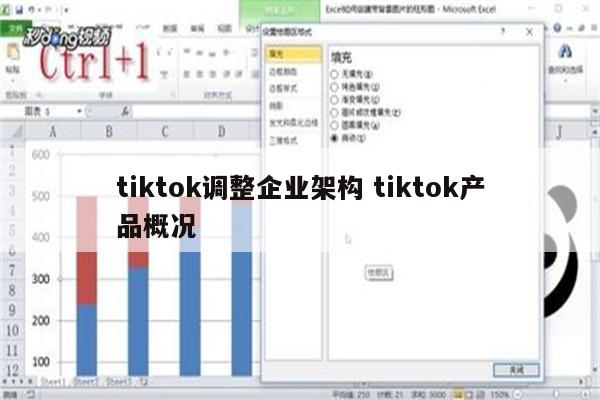 tiktok调整企业架构 tiktok产品概况