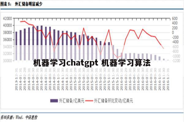 机器学习chatgpt 机器学习算法