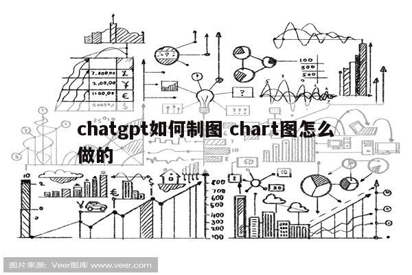 chatgpt如何制图 chart图怎么做的