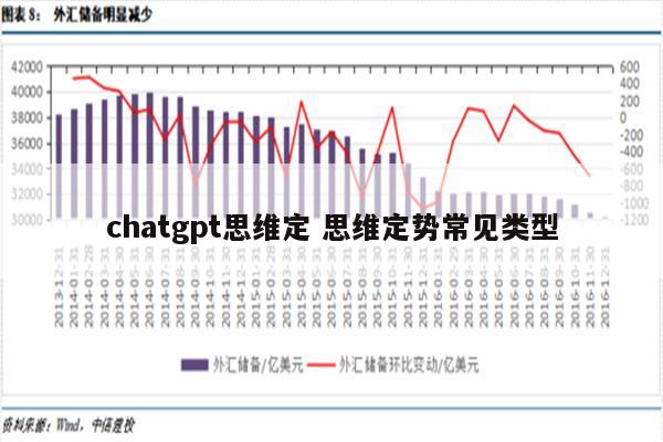 详细阅读:chatgpt思维定 思维定势常见类型 chatgpt思维定 思维定势常见类型