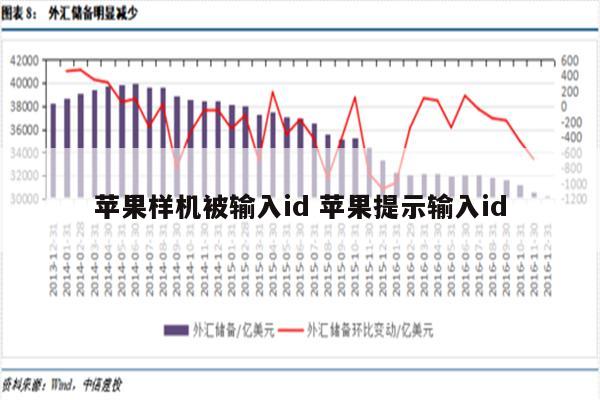 苹果样机被输入id 苹果提示输入id