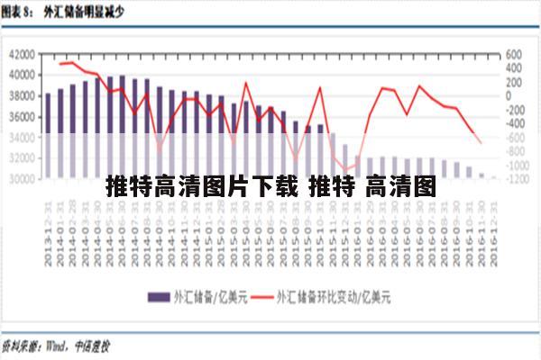 推特高清图片下载 推特 高清图