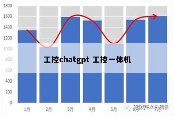 工控chatgpt 工控一体机