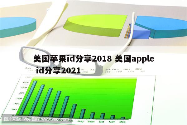 美国苹果id分享2018 美国apple id分享2021