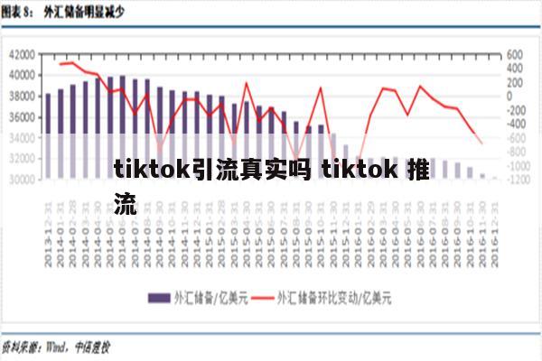 tiktok引流真实吗 tiktok 推流