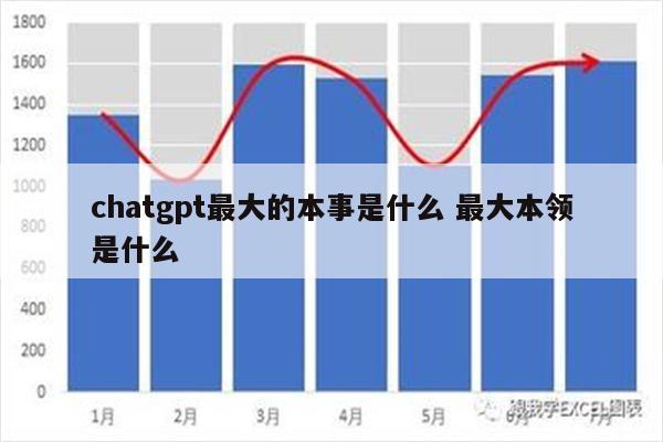 chatgpt最大的本事是什么 最大本领是什么