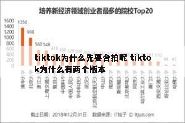 tiktok为什么先要合拍呢 tiktok为什么有两个版本