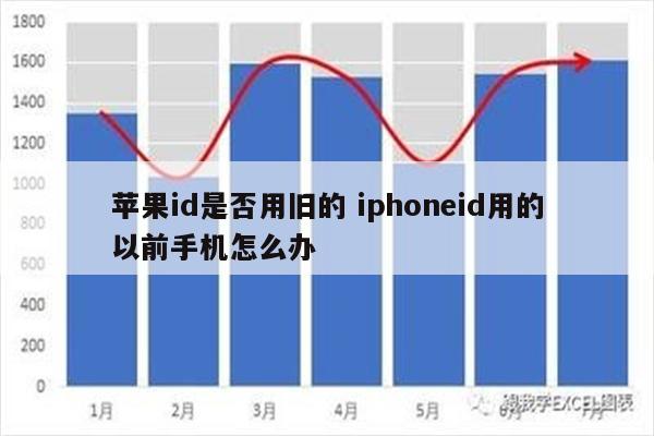 苹果id是否用旧的 iphoneid用的以前手机怎么办