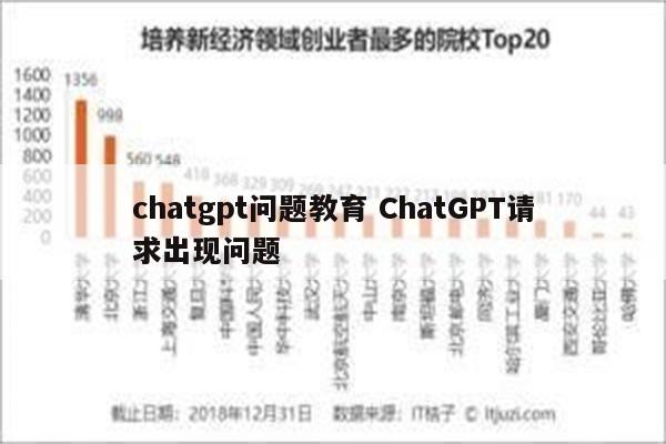 chatgpt问题教育 ChatGPT请求出现问题