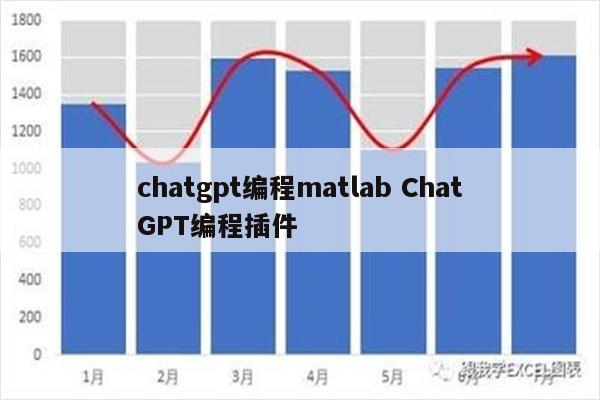 chatgpt编程matlab ChatGPT编程插件