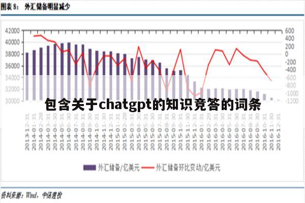 包含关于chatgpt的知识竞答的词条