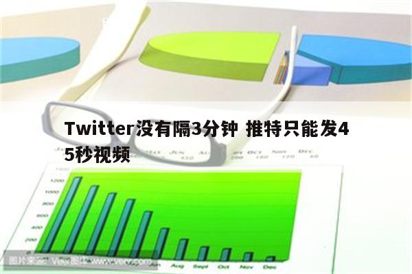 Twitter没有隔3分钟 推特只能发45秒视频
