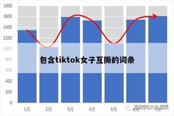 包含tiktok女子互撕的词条