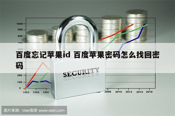 百度忘记苹果id 百度苹果密码怎么找回密码