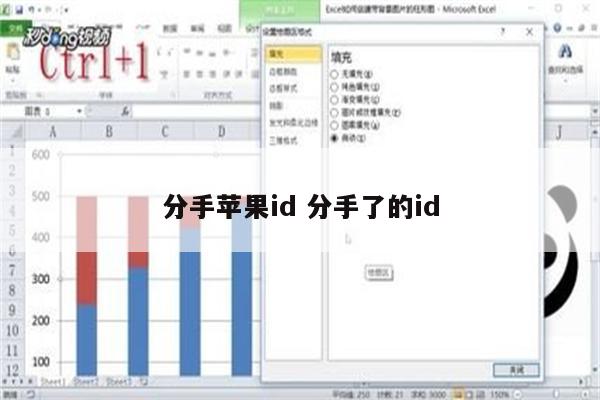 分手苹果id 分手了的id