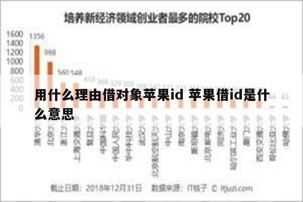用什么理由借对象苹果id 苹果借id是什么意思