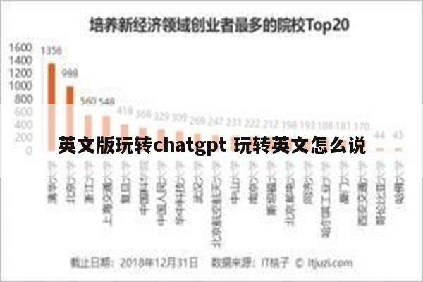 英文版玩转chatgpt 玩转英文怎么说
