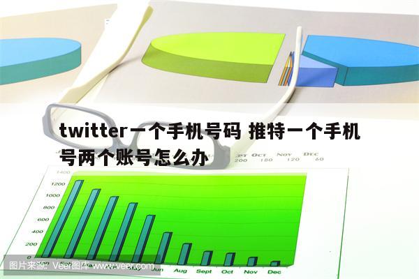 twitter一个手机号码 推特一个手机号两个账号怎么办