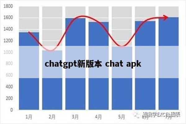 chatgpt新版本 chat apk