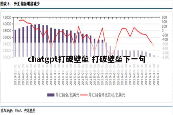 chatgpt打破壁垒 打破壁垒下一句