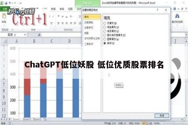 ChatGPT低位妖股 低位优质股票排名