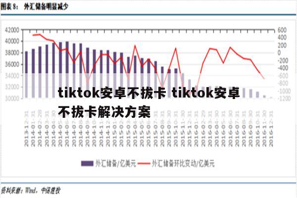 tiktok安卓不拔卡 tiktok安卓不拔卡解决方案