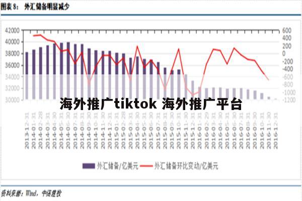 海外推广tiktok 海外推广平台