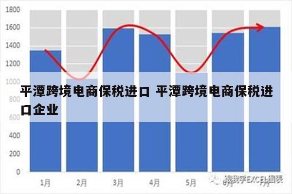 平潭跨境电商保税进口 平潭跨境电商保税进口企业