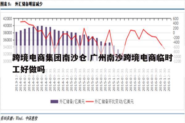 跨境电商集团南沙仓 广州南沙跨境电商临时工好做吗