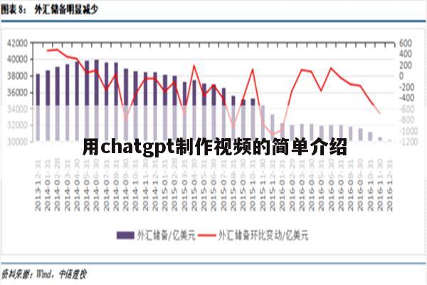 用chatgpt制作视频的简单介绍