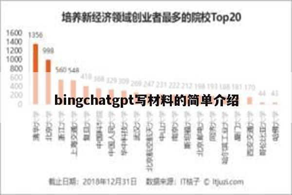 bingchatgpt写材料的简单介绍