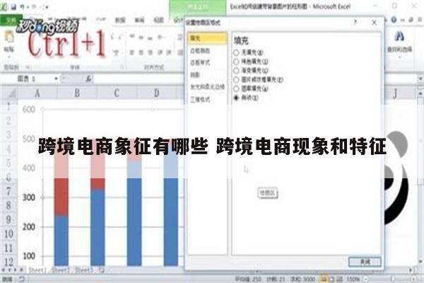 跨境电商象征有哪些 跨境电商现象和特征