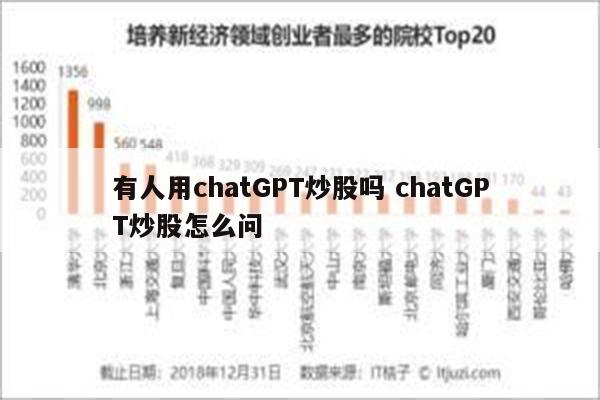 有人用chatGPT炒股吗 chatGPT炒股怎么问