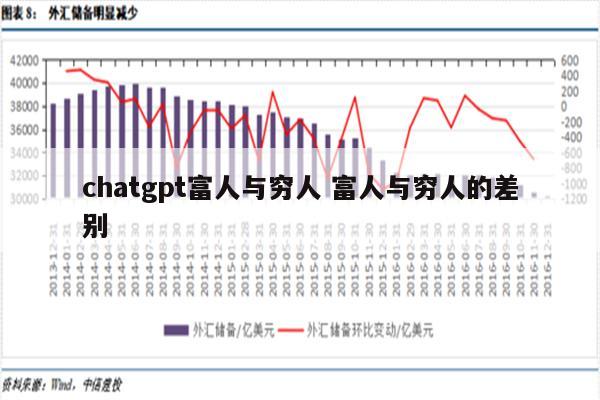 chatgpt富人与穷人 富人与穷人的差别