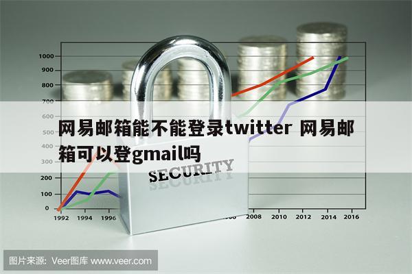 网易邮箱能不能登录twitter 网易邮箱可以登gmail吗