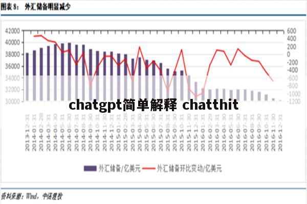 chatgpt简单解释 chatthit