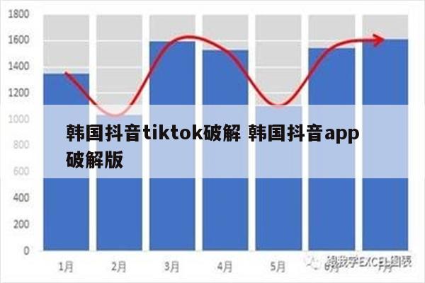 韩国抖音tiktok破解 韩国抖音app破解版