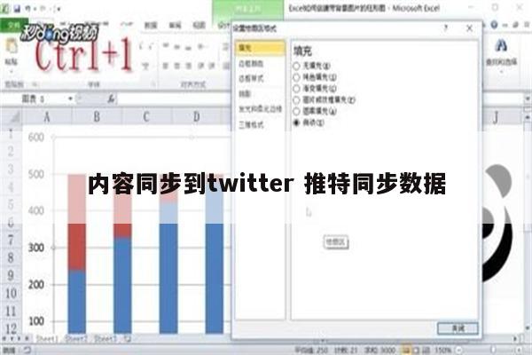 内容同步到twitter 推特同步数据