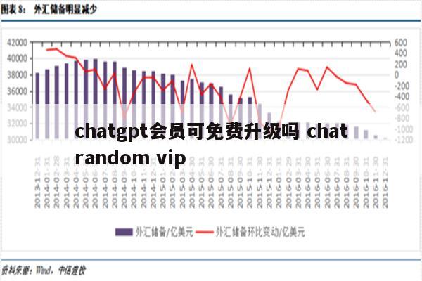 chatgpt会员可免费升级吗 chatrandom vip