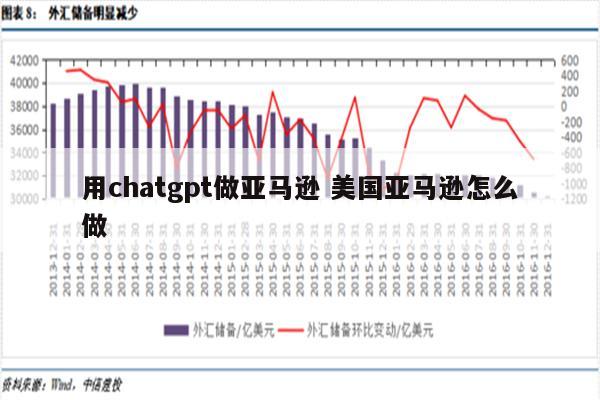 用chatgpt做亚马逊 美国亚马逊怎么做