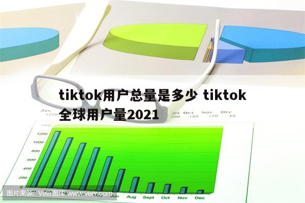 tiktok用户总量是多少 tiktok全球用户量2021