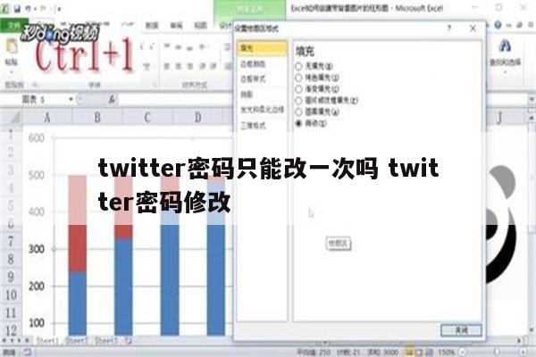 twitter密码只能改一次吗 twitter密码修改