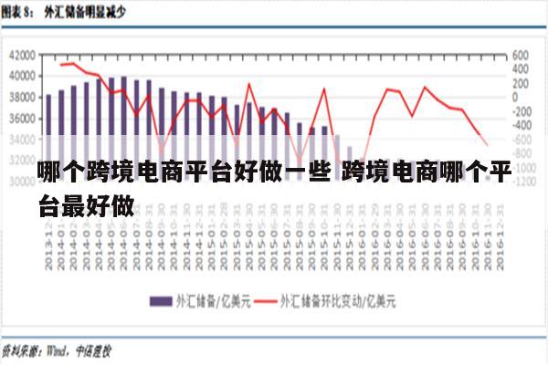 哪个跨境电商平台好做一些 跨境电商哪个平台最好做