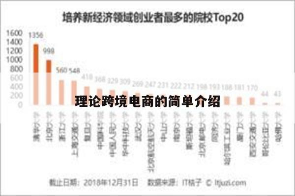 理论跨境电商的简单介绍