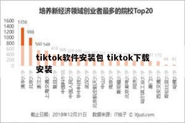 tiktok软件安装包 tiktok下载安装