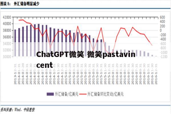 ChatGPT微笑 微笑pastavincent