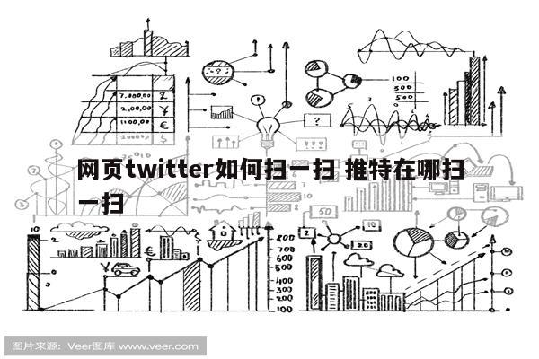网页twitter如何扫一扫 推特在哪扫一扫