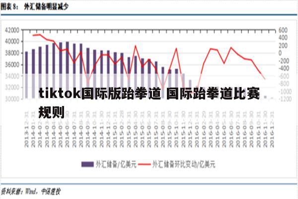 tiktok国际版跆拳道 国际跆拳道比赛规则