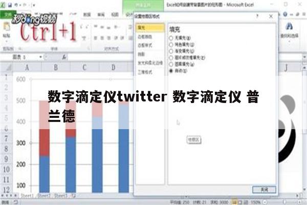 数字滴定仪twitter 数字滴定仪 普兰德