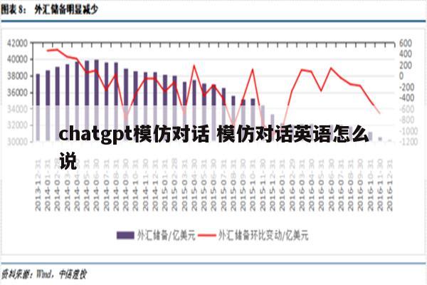 chatgpt模仿对话 模仿对话英语怎么说